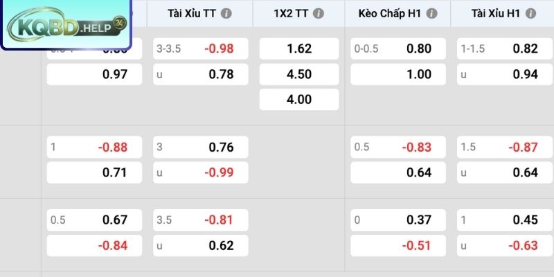 New York City cần thắng, Necaxa đã bị loại